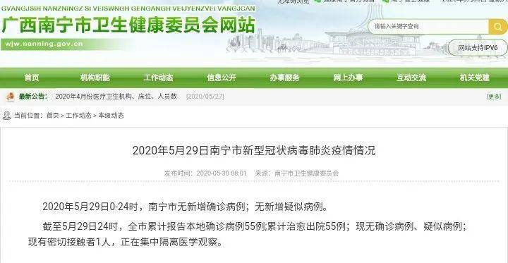 南宁5月gdp2020_南宁地铁2020规划图