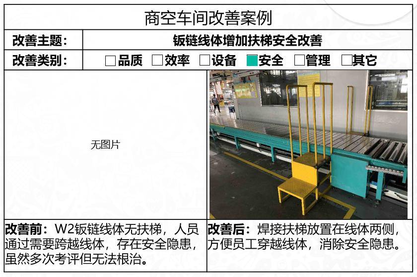 人口普查公司需要上报吗_人口普查(3)