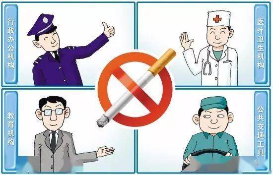 不要在禁烟区违规吸烟,特别是严禁在生产,贮存,使用,运输易燃易爆的