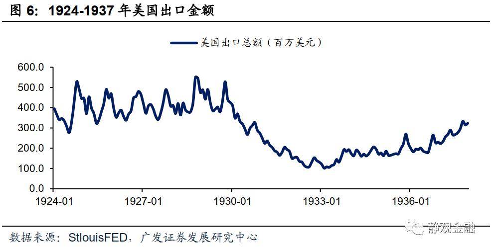 经济发展总量等于_2015中国年经济总量