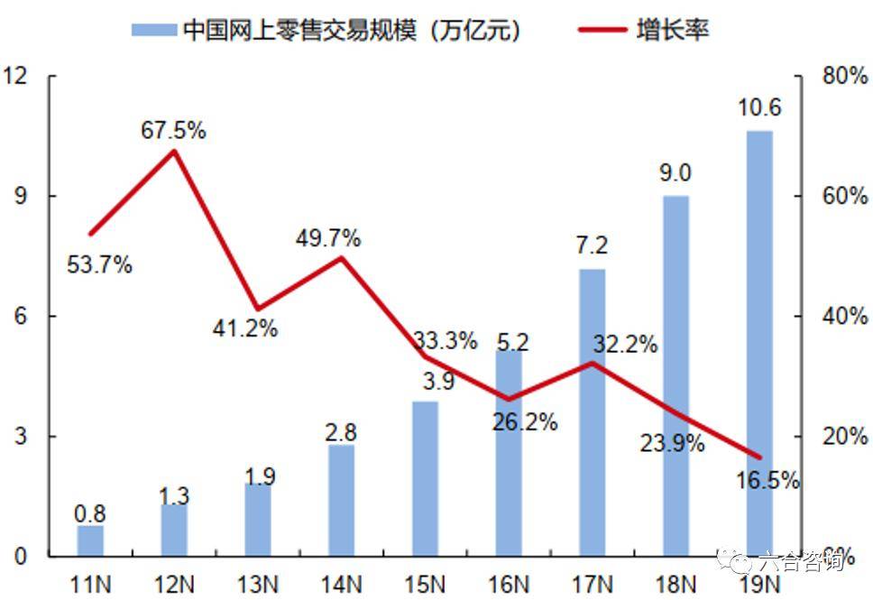 经济生活 什么是价值总量_闭口是什么图片(2)