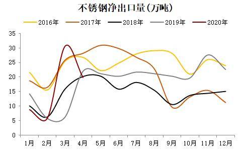 中国2020年4月份gdp_2020年4月份日历图片(2)