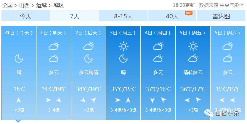 多少度属于高温天 7071589c251e4748903f0d680f7b749a.jpeg