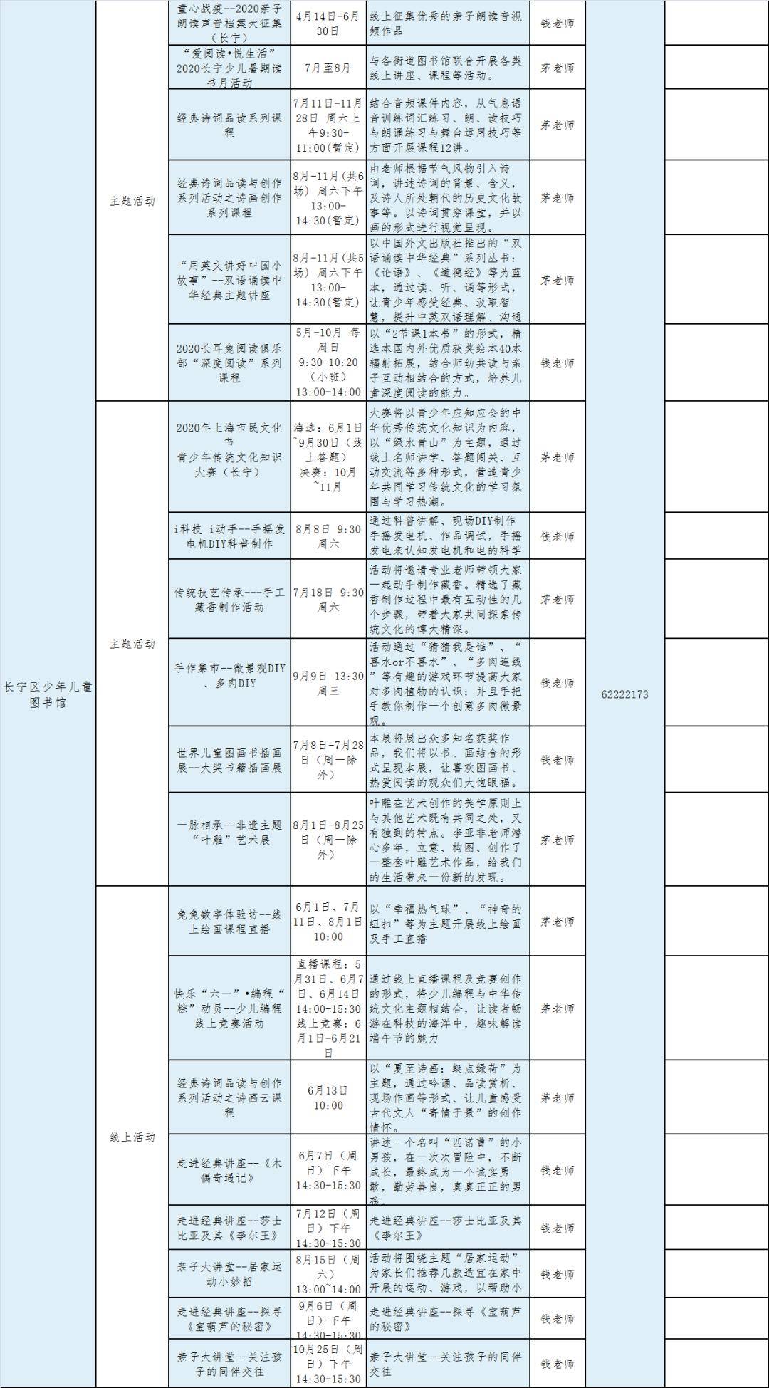 麻涌镇gdp一览表2020_再见2020你好2021图片(3)