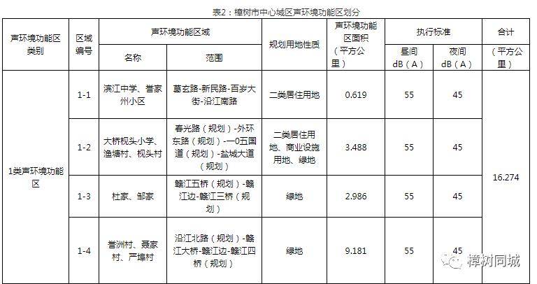 2020樟树市第二季度G_2020演员请就位第二季