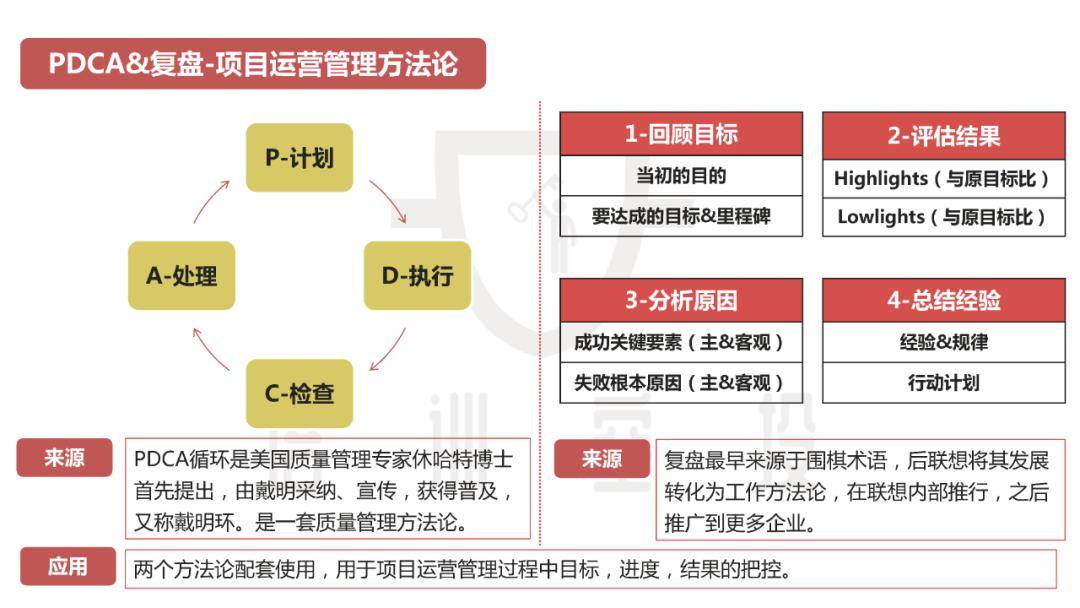 简谱知识pdf_儿歌简谱(3)