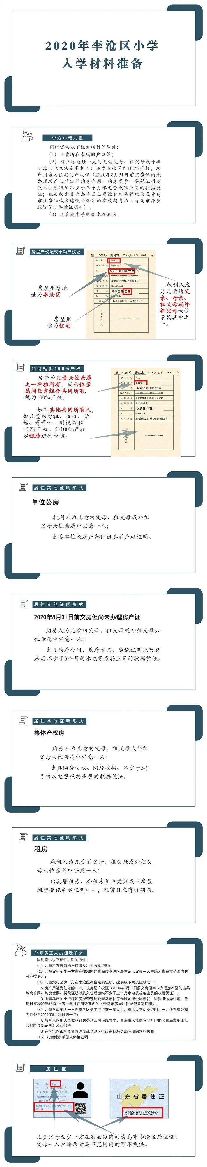 2020年李沧区小学排名_2020年李沧区小学招生现场确认工作顺利完成