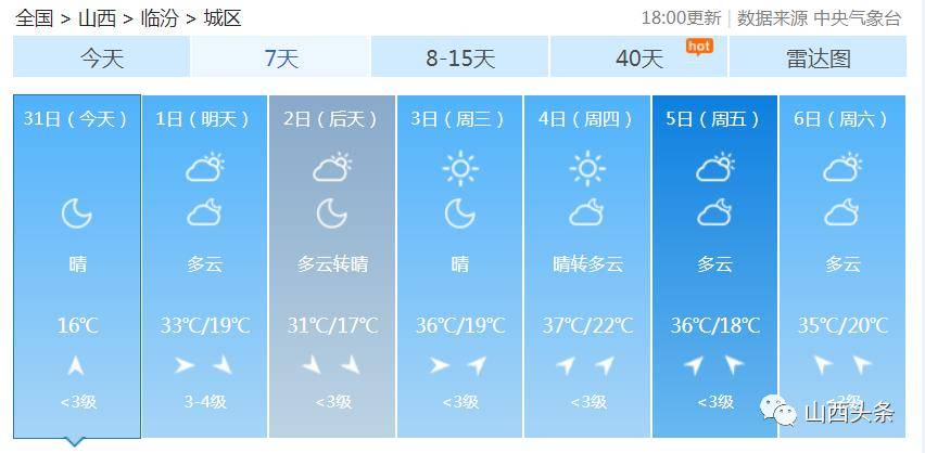 多少度属于高温天 dcc7421243cc439d907b4f480fd417ec.jpeg