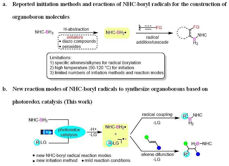自由基是如何产生的有何特点 10f0786002054cd194848f505ccd8e7c.jpeg