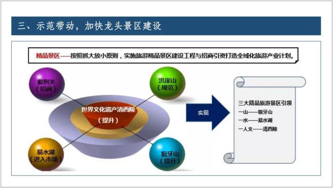 融总量是一国各经济主体对_一国两制图片