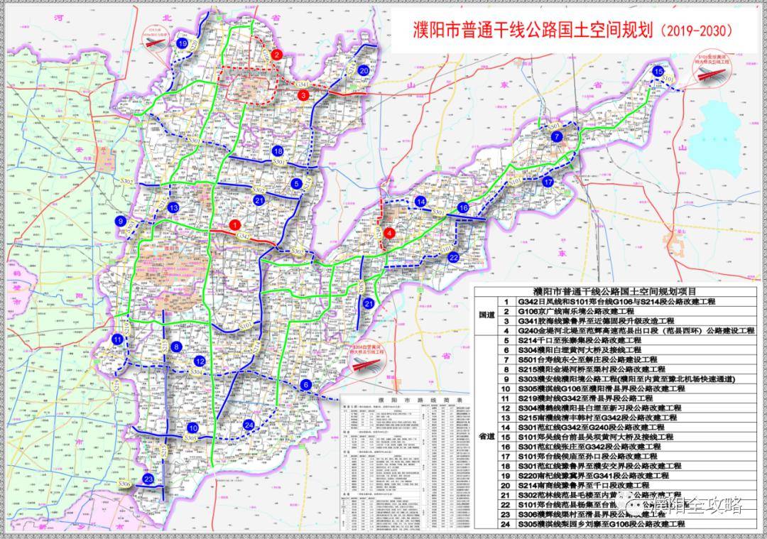 濮阳市普通干线公路国土空间规划项目图(2019-2030)