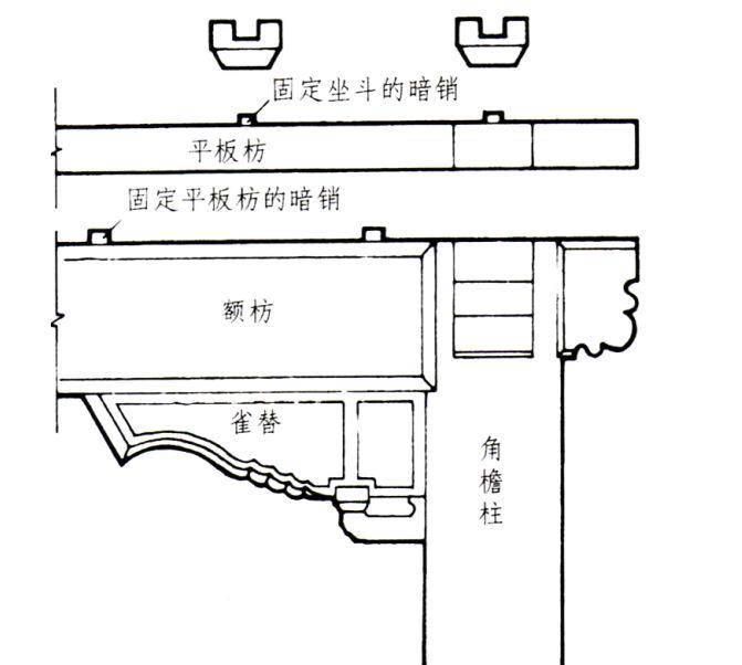 小小枋子能有什么讲究枋子形制和种类总结