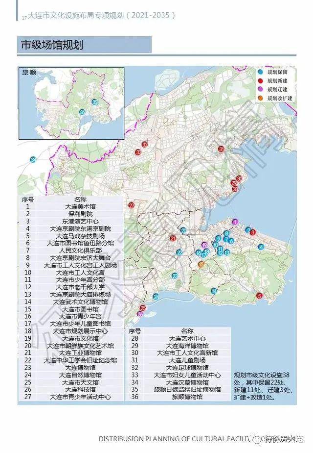 大连20212035文化设施规划征求意见稿将新建22处文化场馆