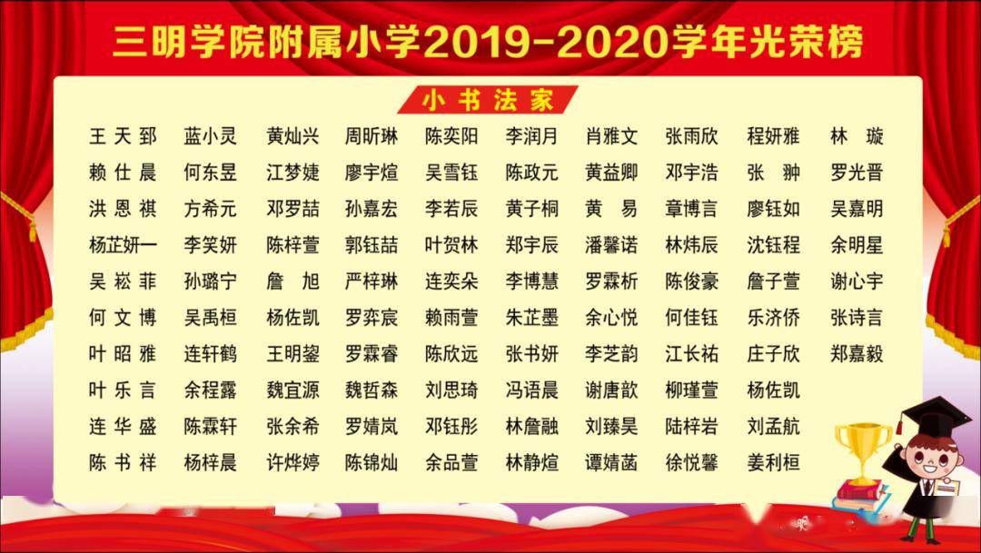 光荣榜丨三明学院附属小学20192020学年关于表彰特长生的决定