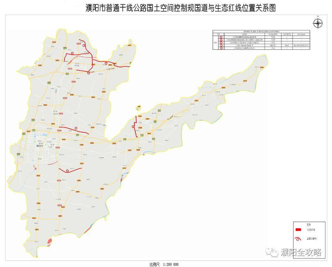 省道规划项目与生态红线位置关系图8.