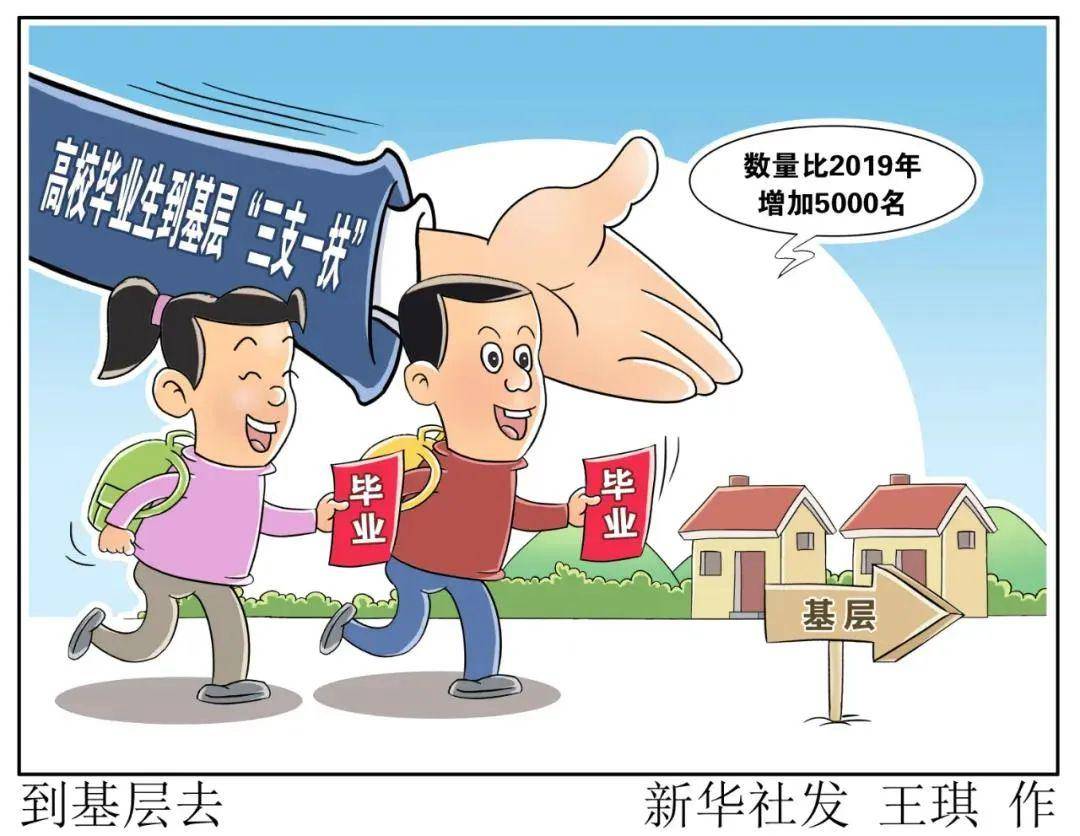 三支一扶是什么 工作内容是什么 9a998f339f4448fd8e04d53e76978f3f.jpeg