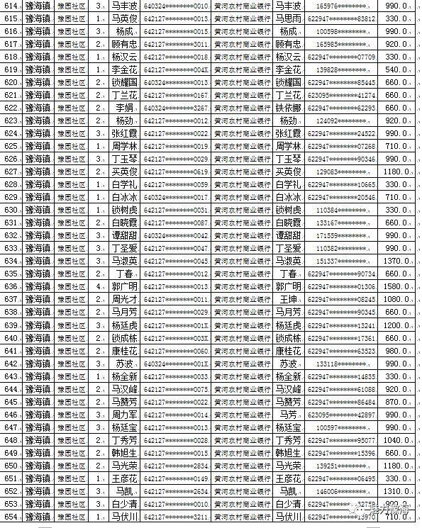 同心县人口_佳文欣赏 空心化 谁来振兴你,我的故乡我的家