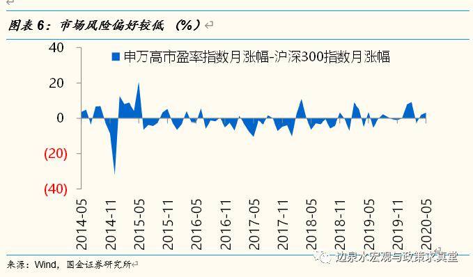 经济增长gdp是什么意思_国内生产总值GDP是什么意思 它是如何统计的(3)