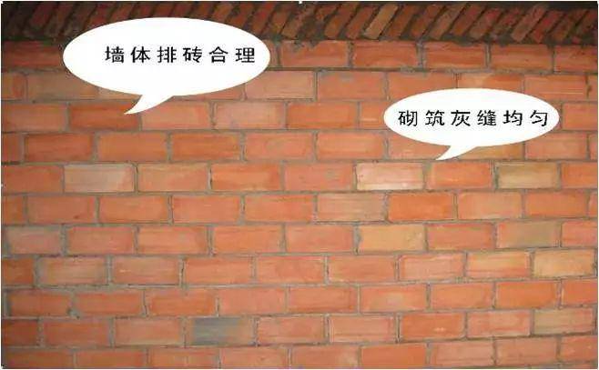 88张照片,带你全面了解施工全过程细节控制,附PPT下载!