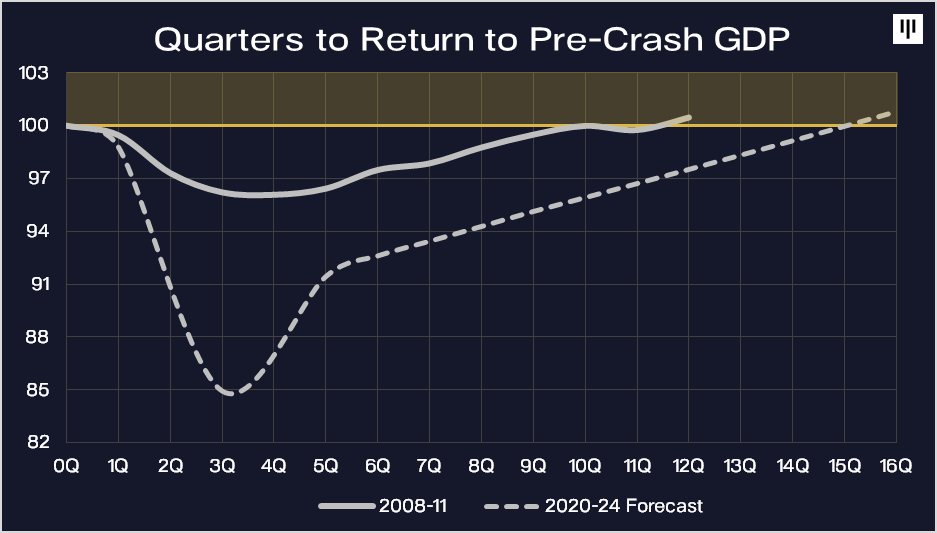 gdp的变化取决_家乡的变化手抄报(2)
