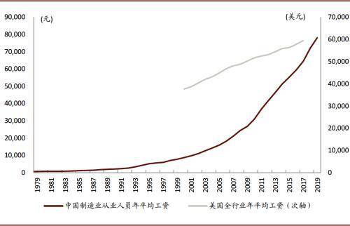 美国和印度人口哪个更多_印度人口密度图(2)