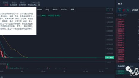 庄家：你只要敢买我的币，我就敢把币全卖给你！