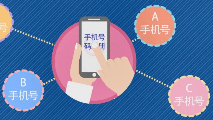 你的手机号倒数第5位是几?奇葩公司不聘用手机号倒数第5是5的人