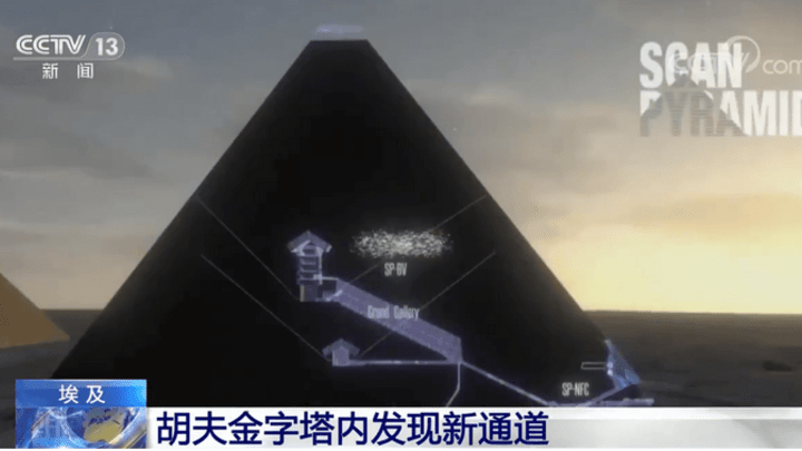 埃及最大金字塔发现新通道,你觉得金字塔神秘吗?
