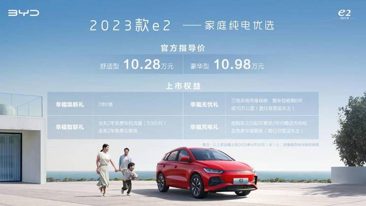 2023款e2正式上市,售价10.28万元,值得购买吗?