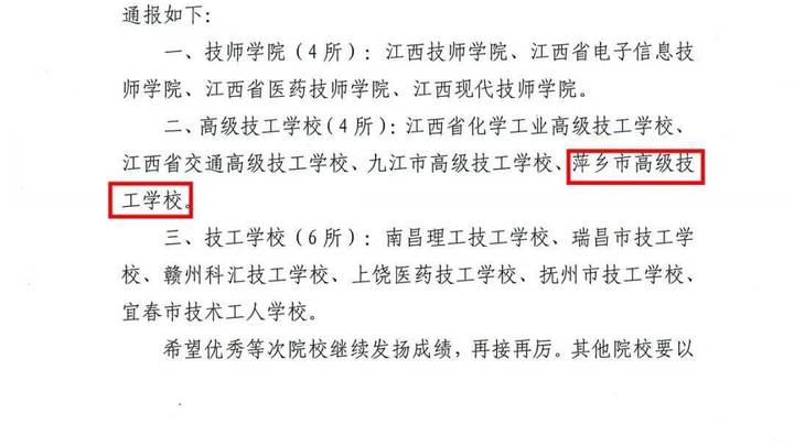 江西这所学校还能再创佳绩吗?