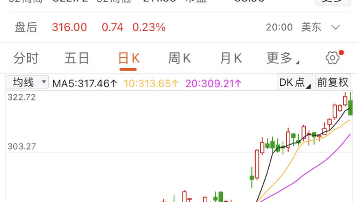 微软重磅宣布ai时刻,你觉得会成功吗?