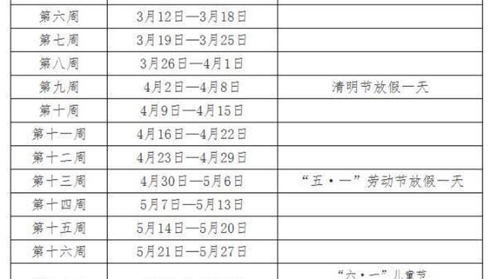 湖南省内多地中小学暑假时间定了,你觉得合理吗?