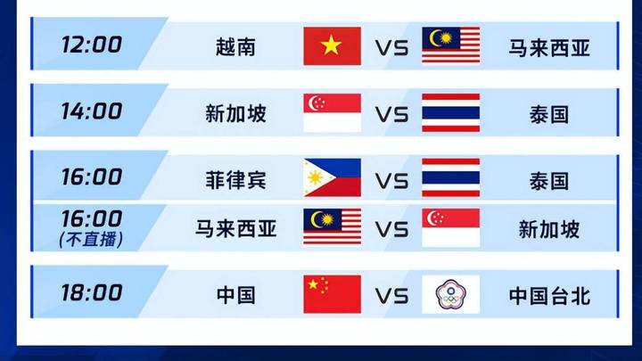 we战队两次全员入选中国代表队,是实至名归吗?