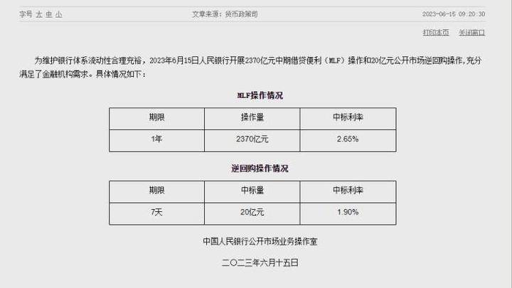 时隔十个月,央行连续降息,你还会买房吗?