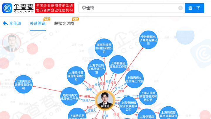 李佳琦与母亲合开新公司引发关注,你看好她的未来吗?