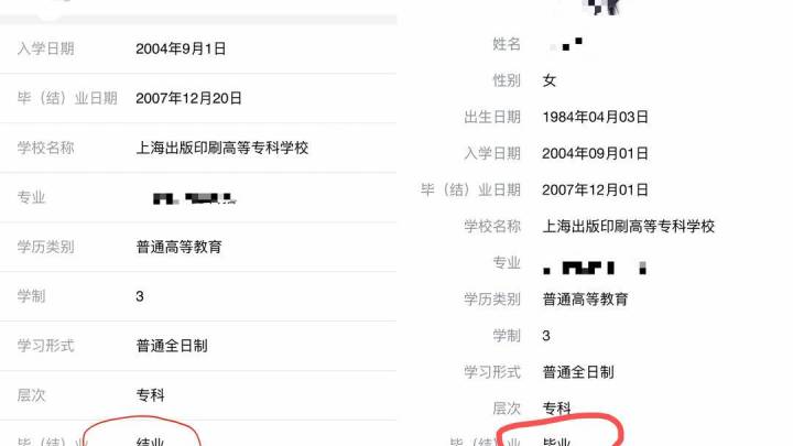 结业女子错失年薪20万工作,学校赔12万不过分,你觉得合理吗?