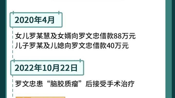 千万富翁被儿子送精神病院,官方已介入,你怎么看?