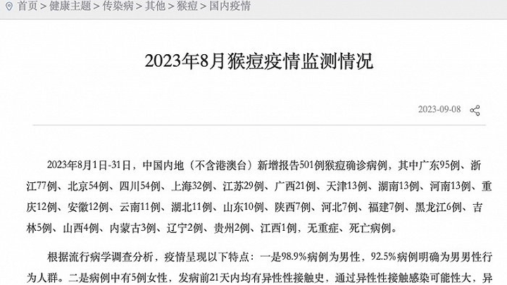 8月内地新增报告501例猴痘确诊病例,你遇到过这种情况吗?