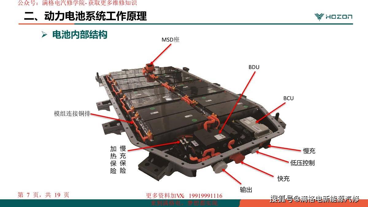 哪吒汽车动力电池系统