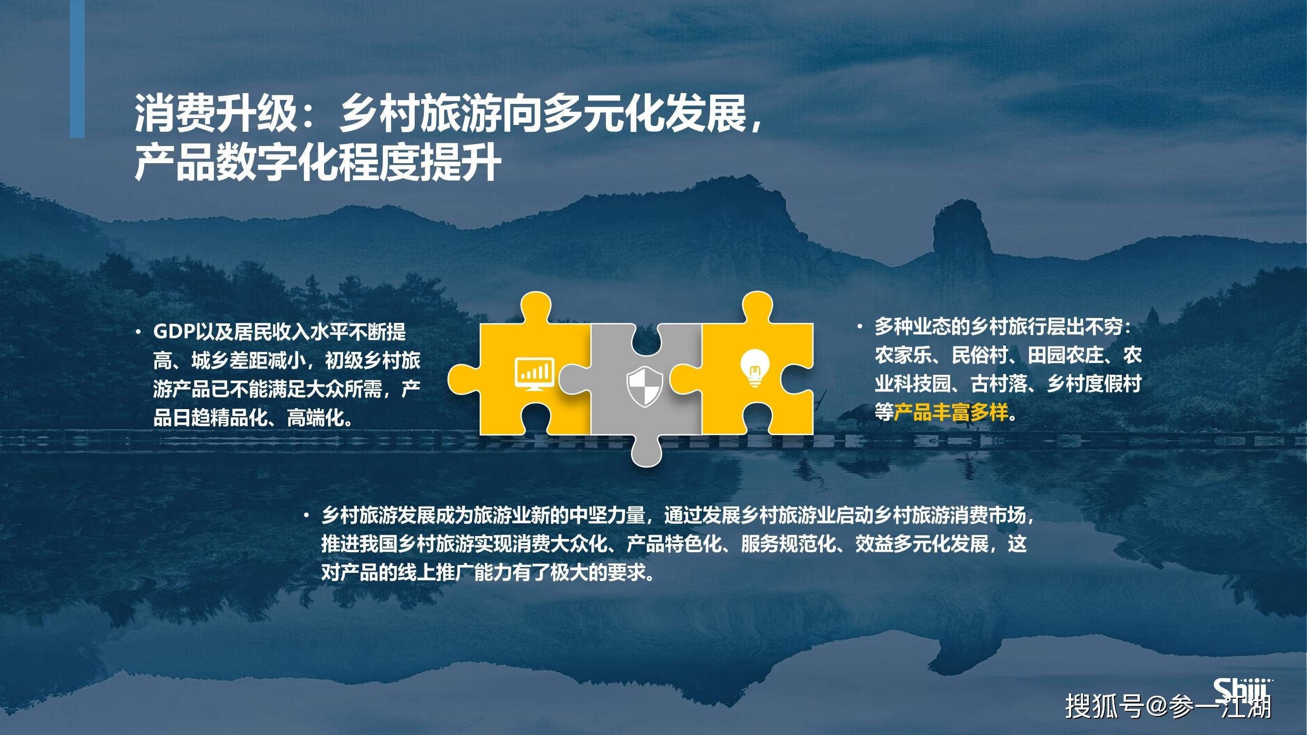 科技创新如何助力乡村旅游提档升级_数字