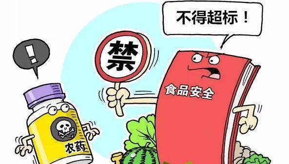 民以食为天,食以安为先——农药残留检测