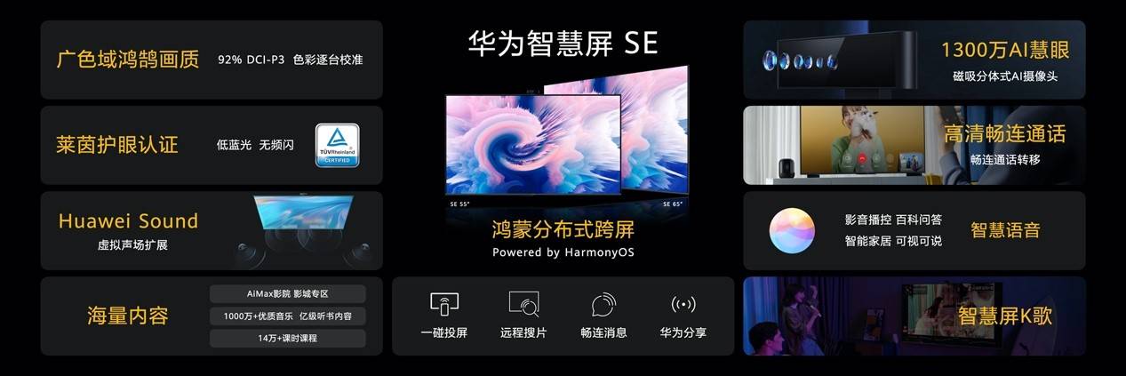 两款显示器领衔 华为发布多款全场景智慧生活新品