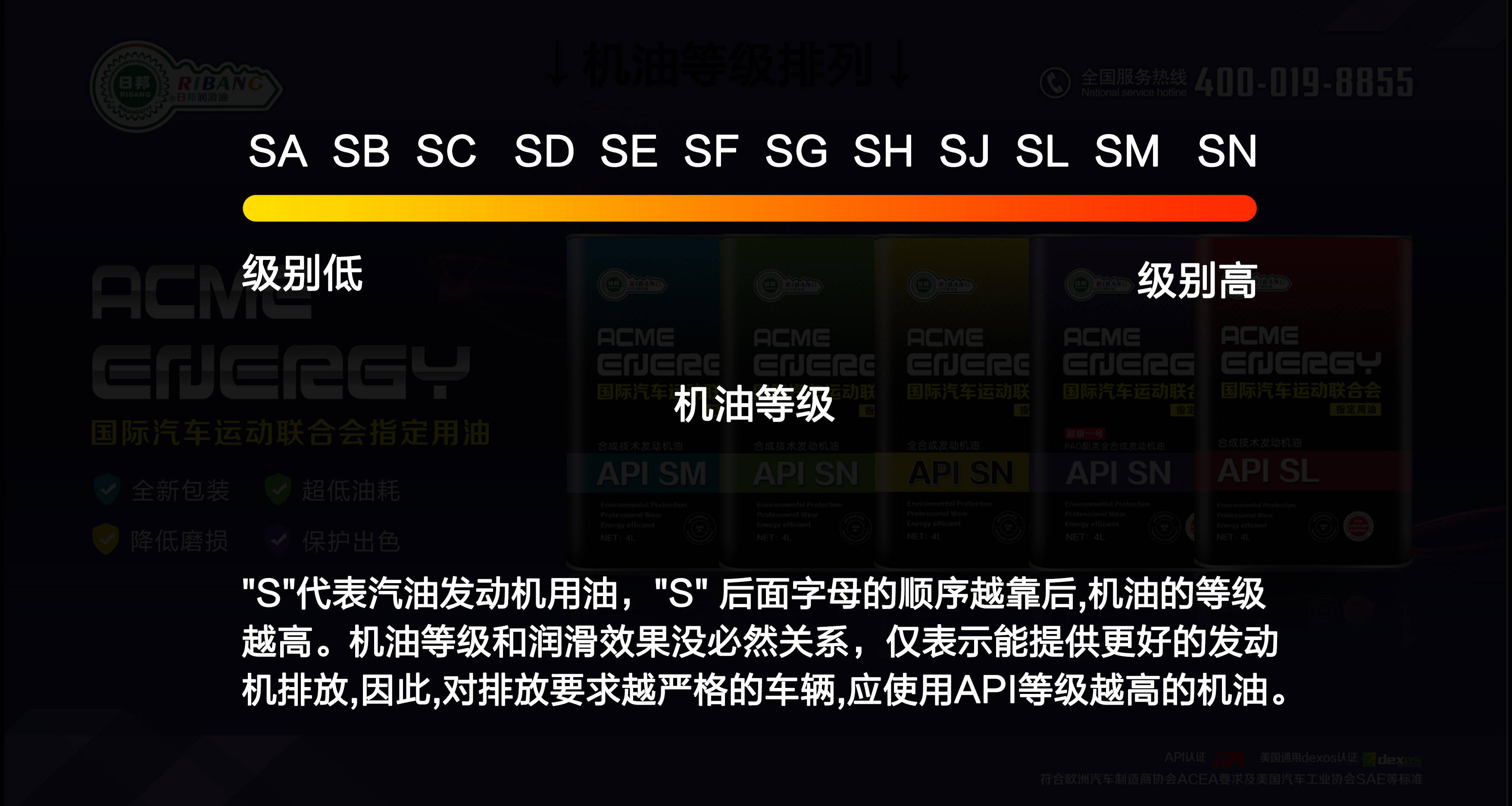 常见汽车故障及维修_汽车常见故障不包括_汽车常见故障