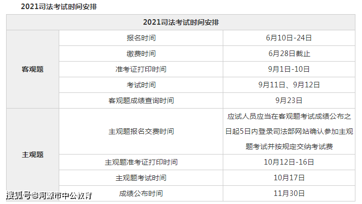 2021司法考试报名将于明日开始报名!