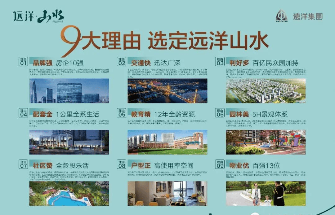 中山民众远洋山水好不好投资潜力大不大楼盘的周边配套如何官