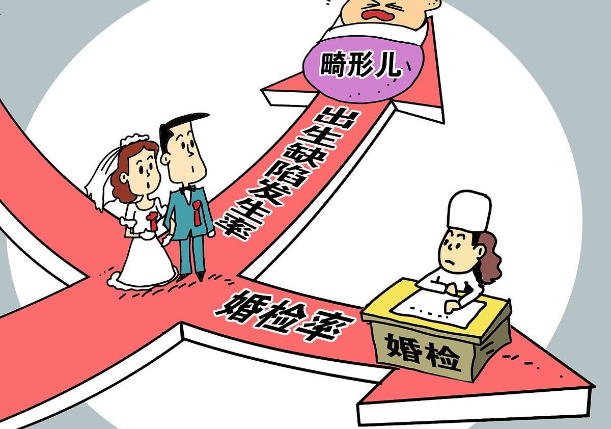 原创"你先做婚检,我再给你加20万彩礼",女友:你不信任我