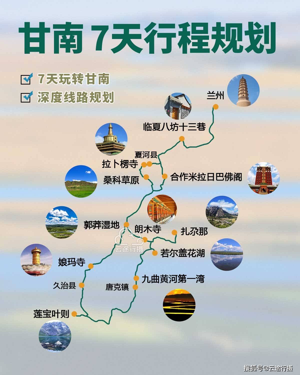 甘南7日环线旅游攻略路线图(原创),甘南自驾游自由行