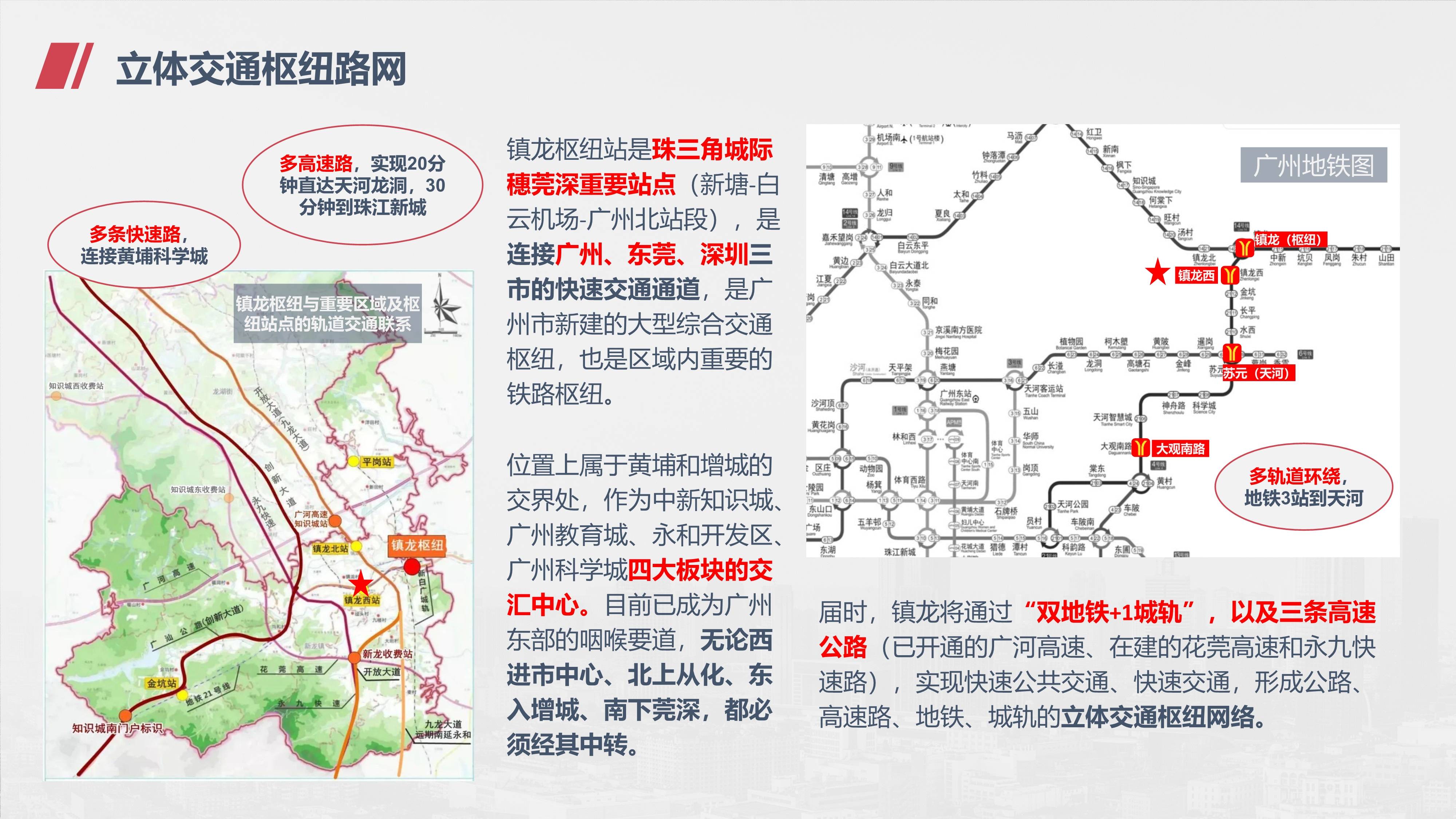 广州黄埔中新知识城南部新城镇龙西区项目