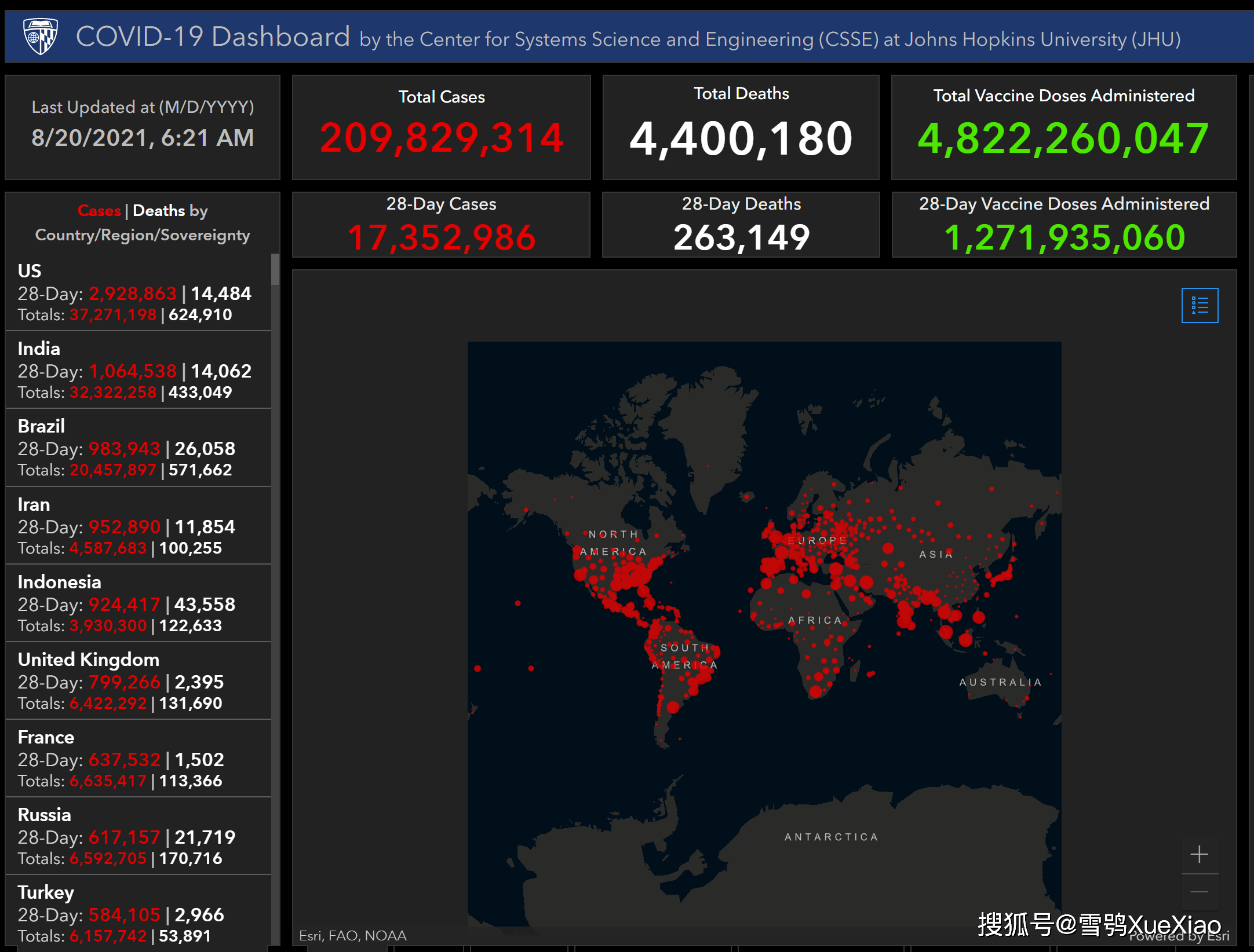 全球新冠疫情速览2021.8.20