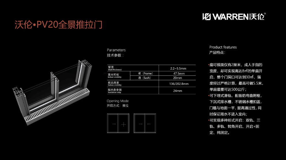 沃伦门窗凭借pv20全景门斩获idpaaward国际先锋设计大奖